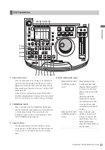 Предварительный просмотр 21 страницы Panasonic AJHPM110E - MEMORY CARD PORTABLE RECORDER/PLAYER Operating Instructions Manual