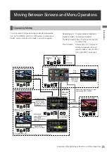 Предварительный просмотр 31 страницы Panasonic AJHPM110E - MEMORY CARD PORTABLE RECORDER/PLAYER Operating Instructions Manual