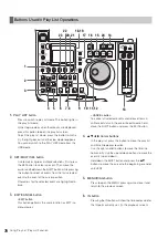 Preview for 70 page of Panasonic AJHPM110E - MEMORY CARD PORTABLE RECORDER/PLAYER Operating Instructions Manual