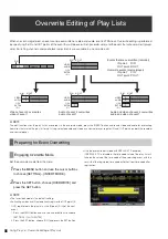 Preview for 86 page of Panasonic AJHPM110E - MEMORY CARD PORTABLE RECORDER/PLAYER Operating Instructions Manual