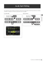 Предварительный просмотр 91 страницы Panasonic AJHPM110E - MEMORY CARD PORTABLE RECORDER/PLAYER Operating Instructions Manual