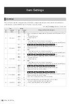 Preview for 118 page of Panasonic AJHPM110E - MEMORY CARD PORTABLE RECORDER/PLAYER Operating Instructions Manual