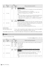 Preview for 130 page of Panasonic AJHPM110E - MEMORY CARD PORTABLE RECORDER/PLAYER Operating Instructions Manual