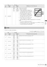 Preview for 135 page of Panasonic AJHPM110E - MEMORY CARD PORTABLE RECORDER/PLAYER Operating Instructions Manual