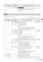 Preview for 139 page of Panasonic AJHPM110E - MEMORY CARD PORTABLE RECORDER/PLAYER Operating Instructions Manual