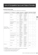 Preview for 147 page of Panasonic AJHPM110E - MEMORY CARD PORTABLE RECORDER/PLAYER Operating Instructions Manual