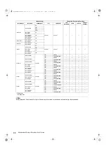 Preview for 48 page of Panasonic AJHPX2700G - MEMORY CARD CAMERA-RECORDER Operating Instructions Manual