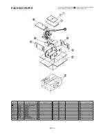 Preview for 4 page of Panasonic AJHVF21G - HD EVF - MULTI-LANG Parts List