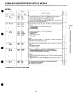 Предварительный просмотр 33 страницы Panasonic AJLT75P - LAP TOP EDITOR Operating Instructions Manual