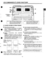 Предварительный просмотр 82 страницы Panasonic AJLT85 - DVCPRO LAP TOP EDIT Operating Instructions Manual