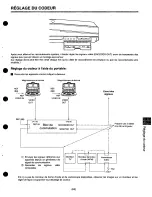 Предварительный просмотр 140 страницы Panasonic AJLT85 - DVCPRO LAP TOP EDIT Operating Instructions Manual