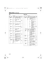 Preview for 30 page of Panasonic AJRC10G - REMOTE CONTROL UNIT Operating Instructions Manual