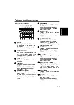 Preview for 11 page of Panasonic AJRC10G - REMOTE CONTROL UNIT Operation Manual