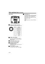 Preview for 14 page of Panasonic AJRC10G - REMOTE CONTROL UNIT Operation Manual