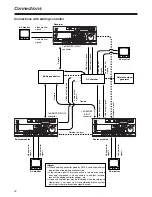 Preview for 16 page of Panasonic AJSD755 - DVC STUDIO VTR Operating Instructions Manual