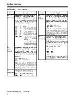 Preview for 42 page of Panasonic AJSD755 - DVC STUDIO VTR Operating Instructions Manual