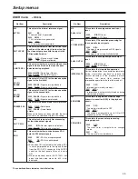 Preview for 45 page of Panasonic AJSD755 - DVC STUDIO VTR Operating Instructions Manual