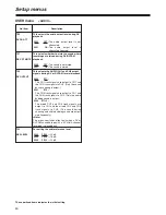 Preview for 50 page of Panasonic AJSD755 - DVC STUDIO VTR Operating Instructions Manual