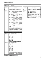 Preview for 51 page of Panasonic AJSD755 - DVC STUDIO VTR Operating Instructions Manual