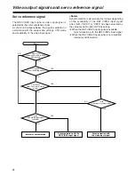 Preview for 58 page of Panasonic AJSD755 - DVC STUDIO VTR Operating Instructions Manual