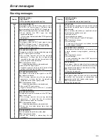 Preview for 65 page of Panasonic AJSD755 - DVC STUDIO VTR Operating Instructions Manual