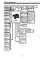 Preview for 9 page of Panasonic AJSDC915 - DVC PRO CAMCORDER Operating Instructions Manual