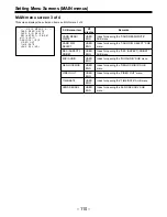 Preview for 110 page of Panasonic AJSDC915 - DVC PRO CAMCORDER Operating Instructions Manual