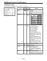 Preview for 121 page of Panasonic AJSDC915 - DVC PRO CAMCORDER Operating Instructions Manual