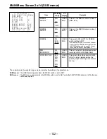 Preview for 122 page of Panasonic AJSDC915 - DVC PRO CAMCORDER Operating Instructions Manual