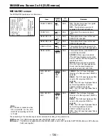 Preview for 134 page of Panasonic AJSDC915 - DVC PRO CAMCORDER Operating Instructions Manual