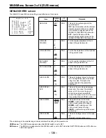 Preview for 136 page of Panasonic AJSDC915 - DVC PRO CAMCORDER Operating Instructions Manual