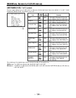 Preview for 138 page of Panasonic AJSDC915 - DVC PRO CAMCORDER Operating Instructions Manual