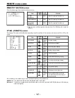 Preview for 147 page of Panasonic AJSDC915 - DVC PRO CAMCORDER Operating Instructions Manual