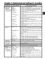 Preview for 39 page of Panasonic AJSDX900 - 24P DVCPRO 50 Operating Instructions Manual