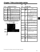 Preview for 85 page of Panasonic AJSDX900 - 24P DVCPRO 50 Operating Instructions Manual