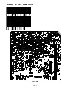 Предварительный просмотр 291 страницы Panasonic AJSDX900P - 24P DVCPRO 50 Service Manual