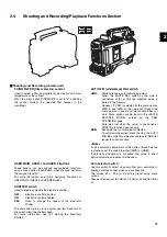 Предварительный просмотр 13 страницы Panasonic AJSPX800 - P2 CAMCORDER Operating Instructions Manual