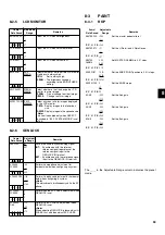 Предварительный просмотр 93 страницы Panasonic AJSPX800 - P2 CAMCORDER Operating Instructions Manual