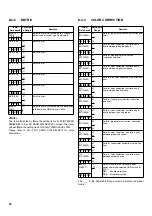 Предварительный просмотр 94 страницы Panasonic AJSPX800 - P2 CAMCORDER Operating Instructions Manual