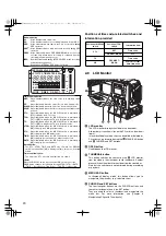 Предварительный просмотр 20 страницы Panasonic AJSPX800P - P2 CAMCORDER Operating Instructions Manual