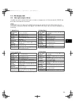 Предварительный просмотр 95 страницы Panasonic AJSPX800P - P2 CAMCORDER Operating Instructions Manual