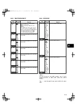 Предварительный просмотр 113 страницы Panasonic AJSPX800P - P2 CAMCORDER Operating Instructions Manual