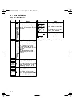 Предварительный просмотр 116 страницы Panasonic AJSPX800P - P2 CAMCORDER Operating Instructions Manual