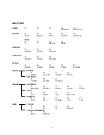 Preview for 13 page of Panasonic AJUFC1800 - HD STANDARDS CONVERT System Reference Manual