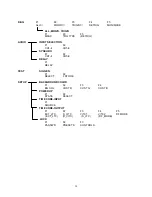 Preview for 14 page of Panasonic AJUFC1800 - HD STANDARDS CONVERT System Reference Manual