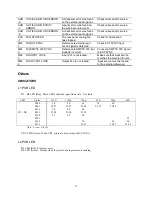 Preview for 27 page of Panasonic AJUFC1800 - HD STANDARDS CONVERT System Reference Manual