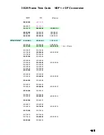 Preview for 29 page of Panasonic AJUFC1800 - HD STANDARDS CONVERT System Reference Manual