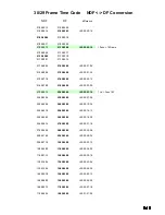 Preview for 30 page of Panasonic AJUFC1800 - HD STANDARDS CONVERT System Reference Manual