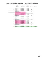 Preview for 33 page of Panasonic AJUFC1800 - HD STANDARDS CONVERT System Reference Manual