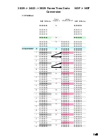 Preview for 34 page of Panasonic AJUFC1800 - HD STANDARDS CONVERT System Reference Manual